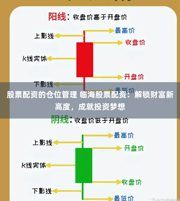 股票配资的仓位管理 临海股票配资：解锁财富新高度，成就投资梦想