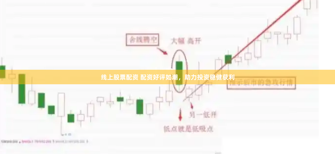 线上股票配资 配资好评如潮，助力投资稳健获利