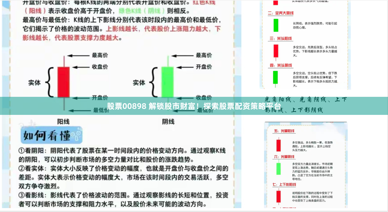 股票00898 解锁股市财富！探索股票配资策略平台