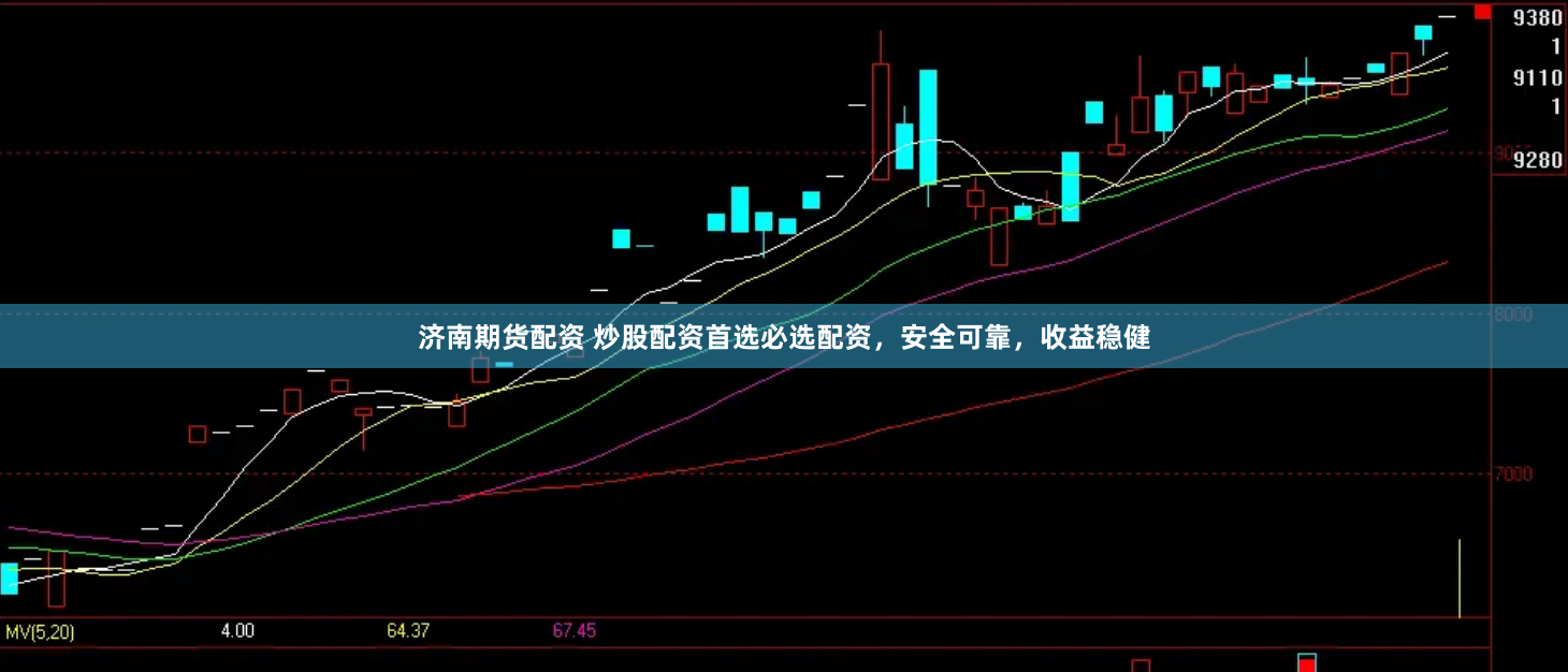 济南期货配资 炒股配资首选必选配资，安全可靠，收益稳健