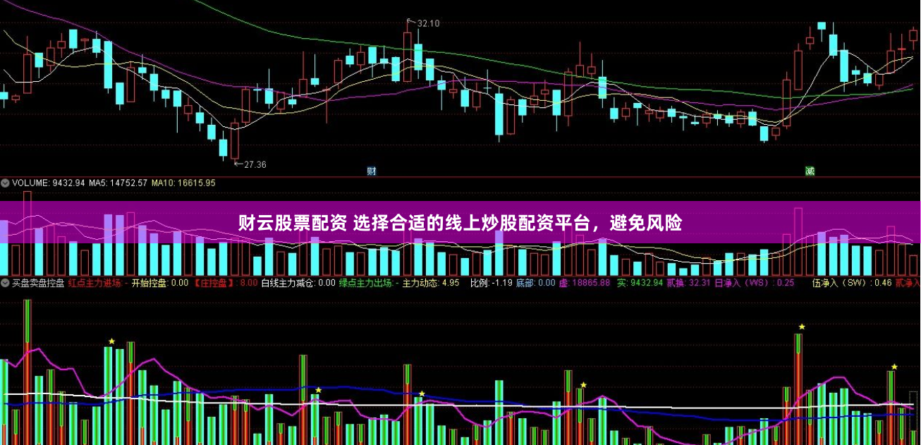 财云股票配资 选择合适的线上炒股配资平台，避免风险