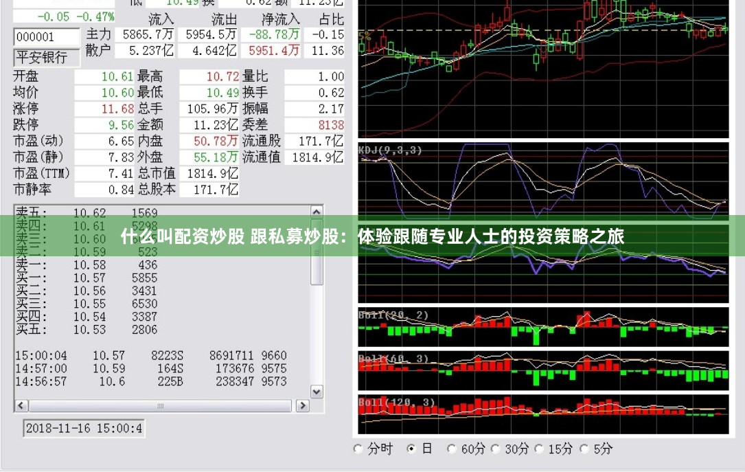 什么叫配资炒股 跟私募炒股：体验跟随专业人士的投资策略之旅