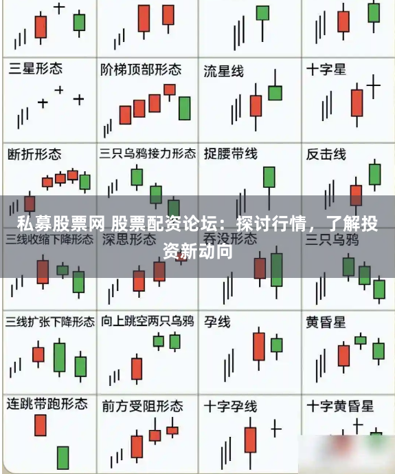 私募股票网 股票配资论坛：探讨行情，了解投资新动向