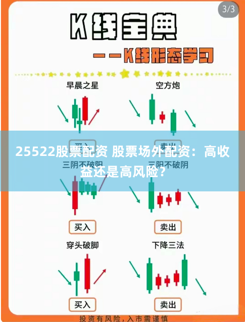 25522股票配资 股票场外配资：高收益还是高风险？