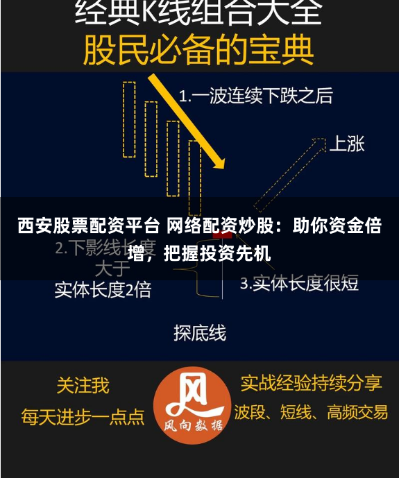 西安股票配资平台 网络配资炒股：助你资金倍增，把握投资先机