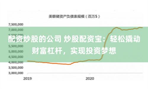 配资炒股的公司 炒股配资宝：轻松撬动财富杠杆，实现投资梦想